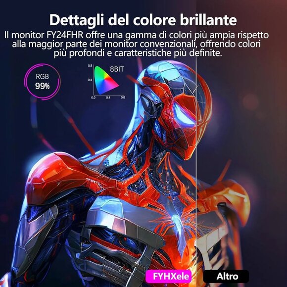 24Inch 180Hz Gaming Monitor 1K FHD Computer Display 1ms Response Time Eye Care S - Picture 13 of 13